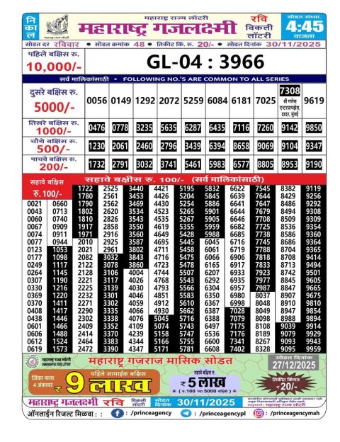 Everest Result Today Dear Lottery Chart