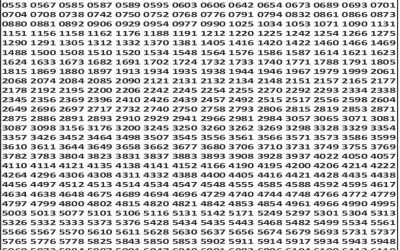 Punjab State Dear 50 Lottery Result 30.11.25