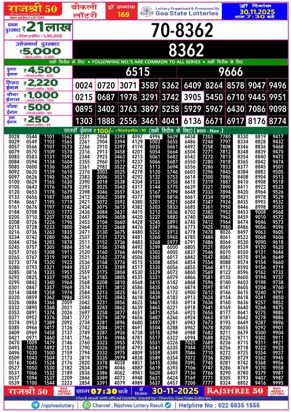 Everest Result Today Dear Lottery Chart