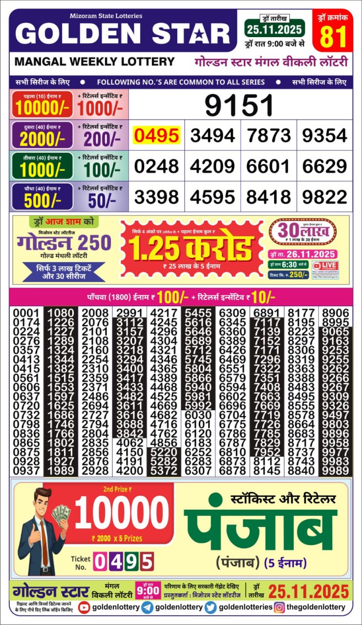 Everest Result Today Dear Lottery Chart