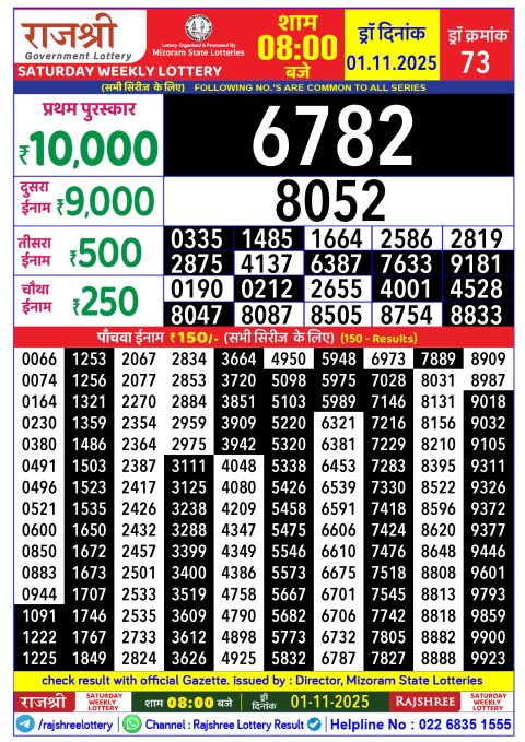 Rajshree Daily Lottery 8pm Result 01.11.25 Everest Result Today Dear Lottery Chart