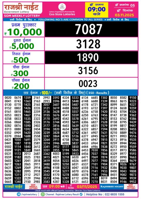 Rajshree Night Weekly Lottery Result 9pm 03.11.25 Everest Result Today Dear Lottery Chart