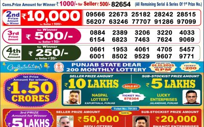 Everest Result Today Dear Lottery Result 2024 Dear Lottery 6pm Result 02.11.25