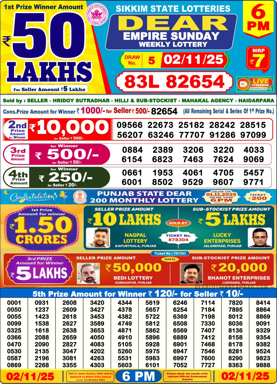 Everest Result Today Dear Lottery Chart