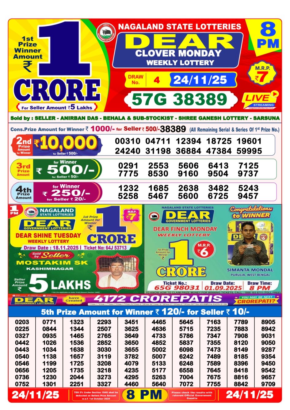 Everest Result Today Dear Lottery Chart