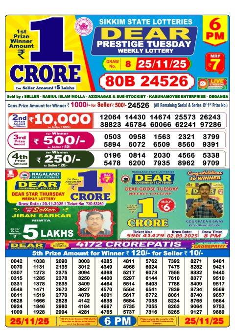 Everest Result Today Dear Lottery Chart