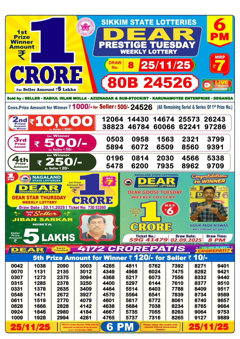 Everest Result Today Dear Lottery Chart