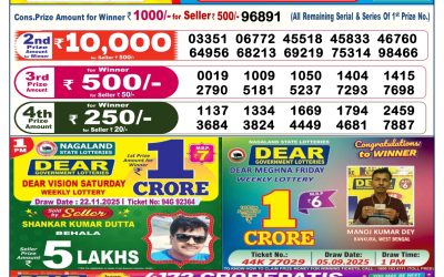 Dear Lottery 6pm Result 26.11.25