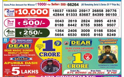 Dear Lottery 6pm Result 27.11.25