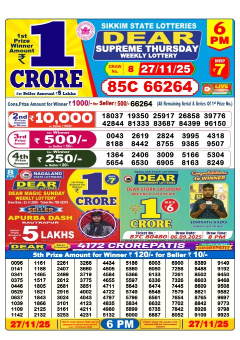 Everest Result Today Dear Lottery Chart