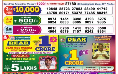 Everest Result Today Dear Lottery Result 2024 Dear Lottery 8pm Result 27.11.25