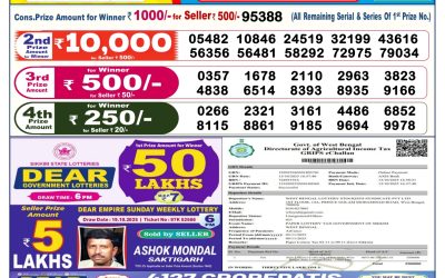 Everest Result Today Dear Lottery Result 2024 Dear Lottery 6pm Result 03.11.25