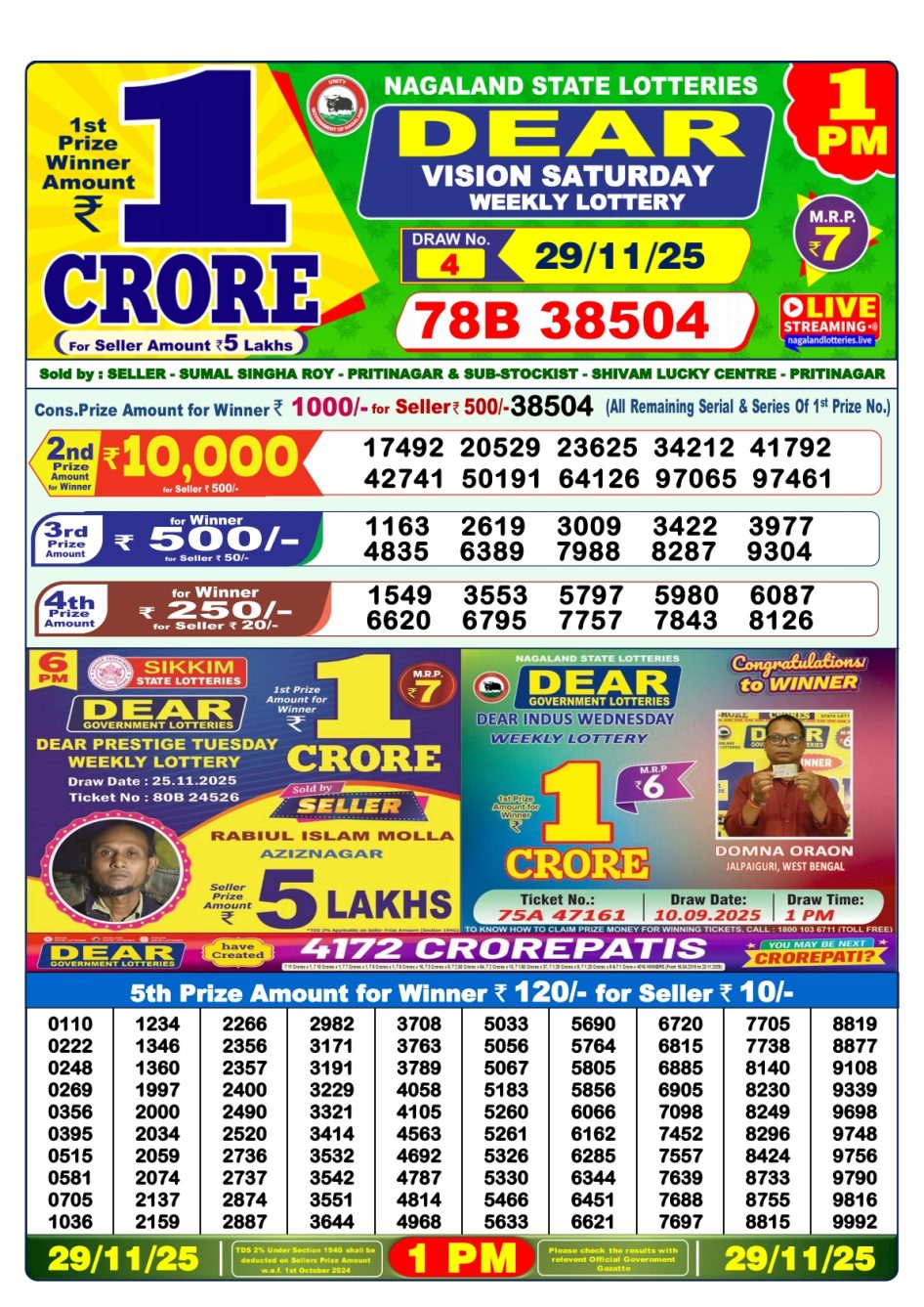 Everest Result Today Dear Lottery Chart