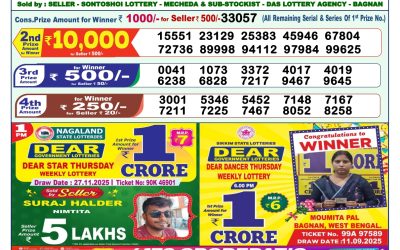 Dear Lottery 1pm Result 30.11.25