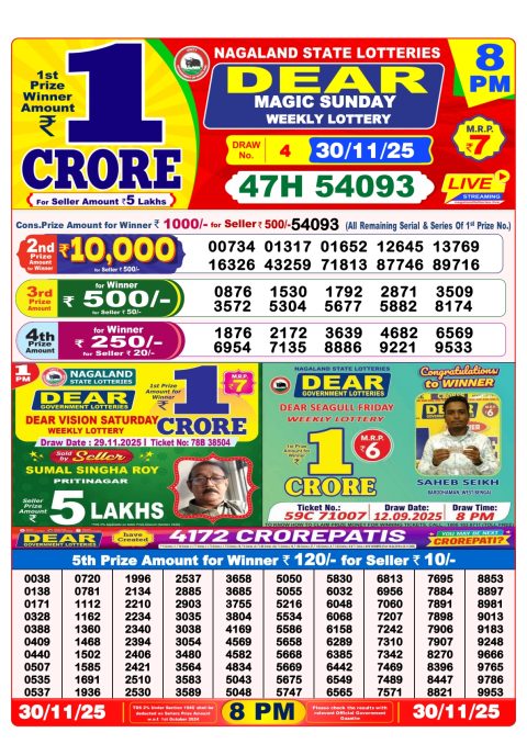 Everest Result Today Dear Lottery Chart