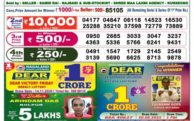 Everest Result Today Dear Lottery Result 2024 Dear Lottery 6pm Result 21.11.25