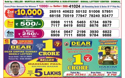 Everest Result Today Dear Lottery Result 2024 Dear Lottery 8pm Result 22.11.25