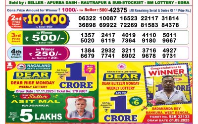 Everest Result Today Dear Lottery Result 2024 Dear Lottery 8pm Result 23.11.25