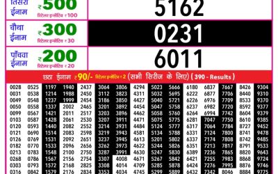 Rajshree Daily Lottery 1pm Result 01.12.25