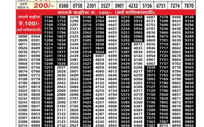 Everest Result Today Dear Lottery Result 2024 Maharashtra Sagarlaxmi Weekly Lottery Result 01.12.25