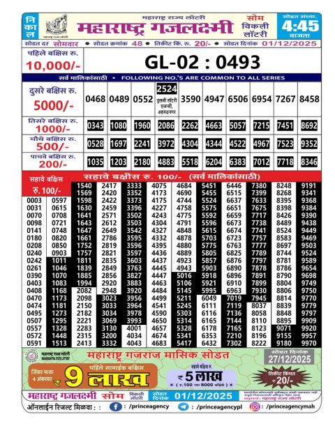 Everest Result Today Dear Lottery Chart