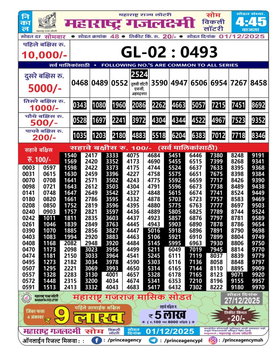 Everest Result Today Dear Lottery Chart