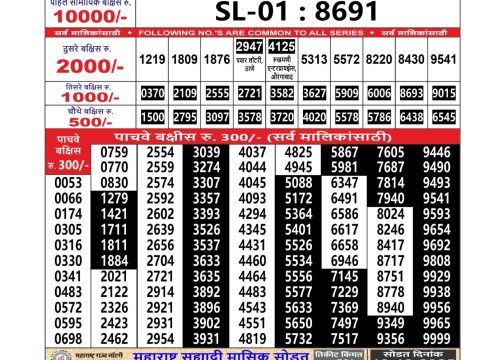 Maharashtra Sahyadri Lottery Result 01.12.25 Everest Result Today Dear Lottery Chart
