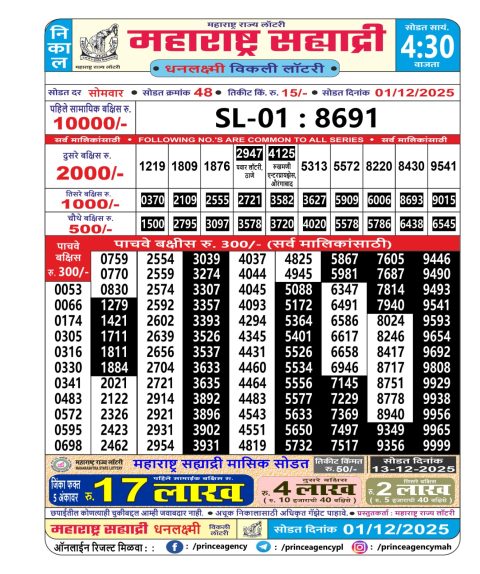 Maharashtra Sahyadri Lottery Result 01.12.25 Everest Result Today Dear Lottery Chart