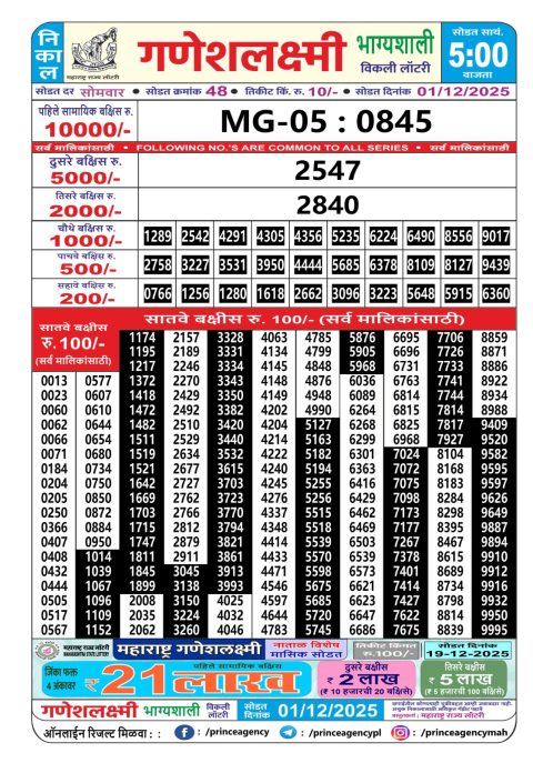 Everest Result Today Dear Lottery Chart