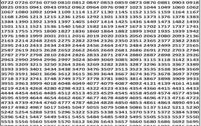 Punjab State Dear 50 Lottery 6pm Result 01.12.25