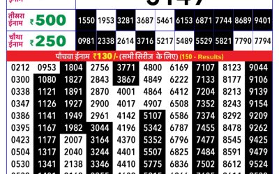 Rajshree Daily Lottery 8pm Result 01.12.25