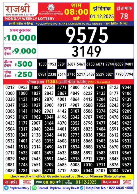 Everest Result Today Dear Lottery Chart