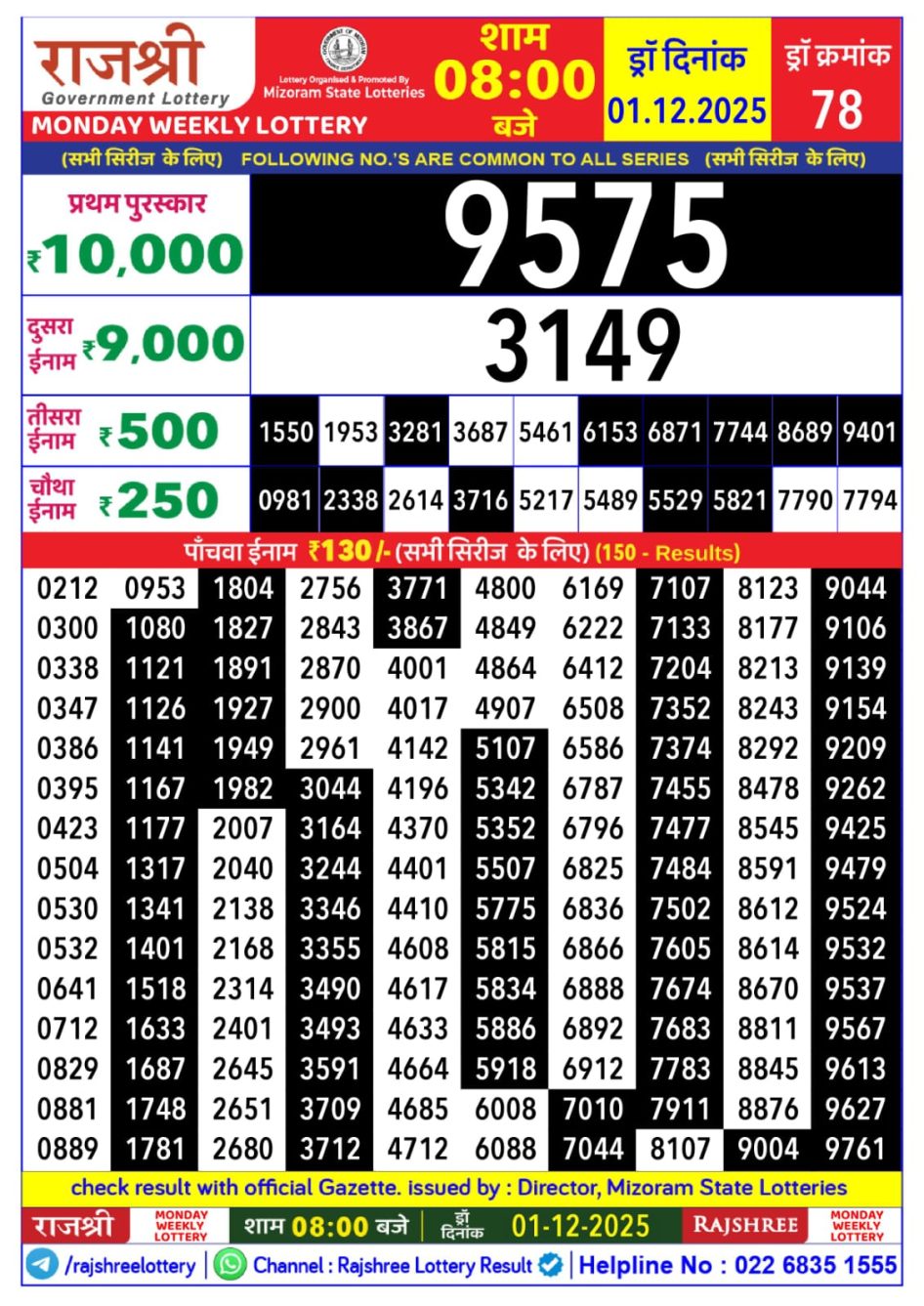 Everest Result Today Dear Lottery Chart