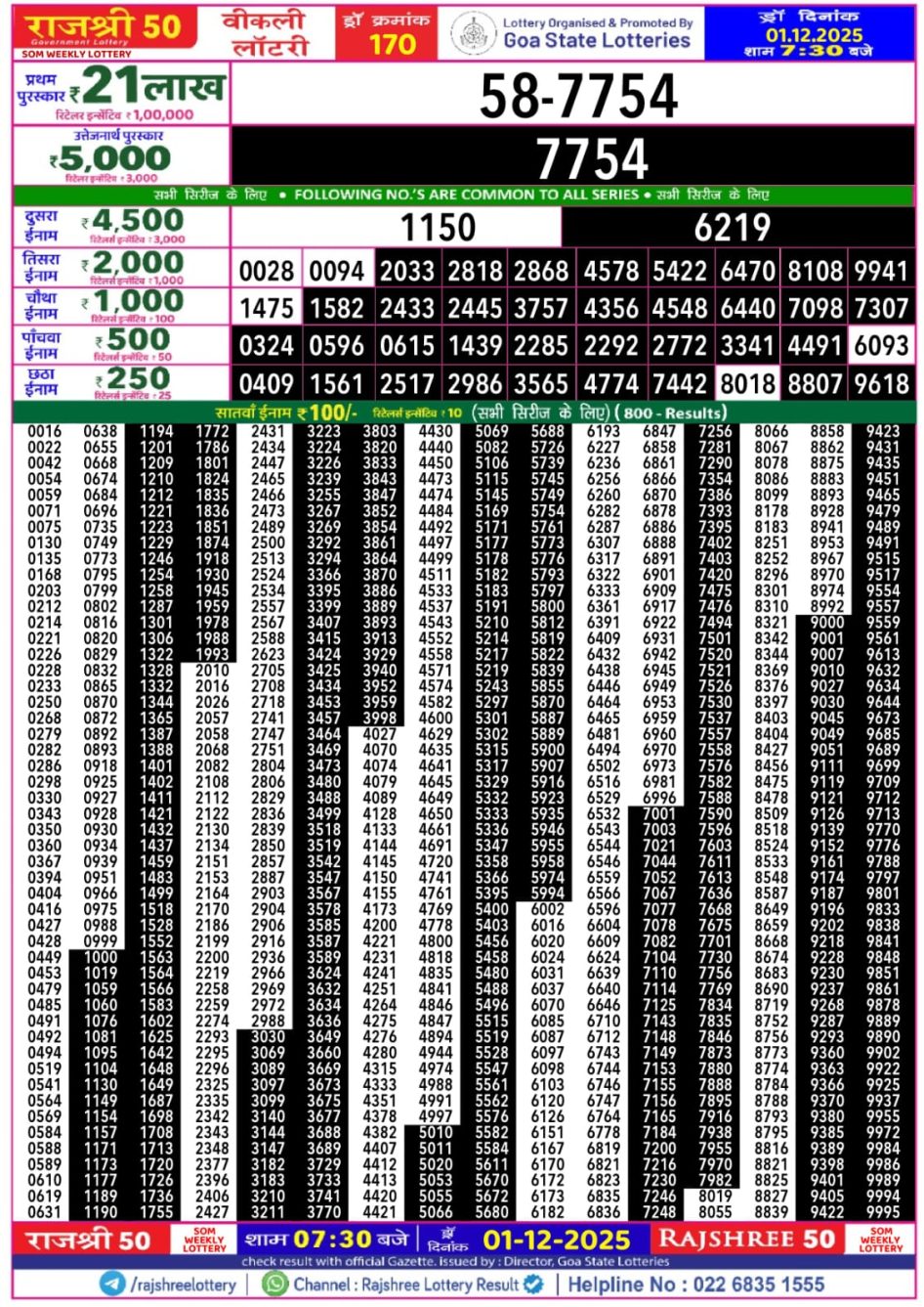 Everest Result Today Dear Lottery Chart