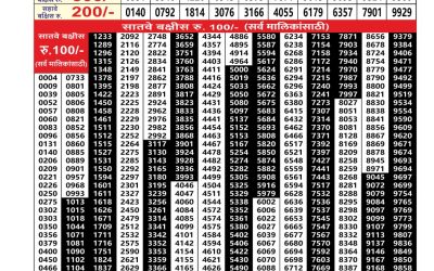 Everest Result Today Dear Lottery Result 2024 Maharashtra Padmini Weekly Lottery Result 02.12.25
