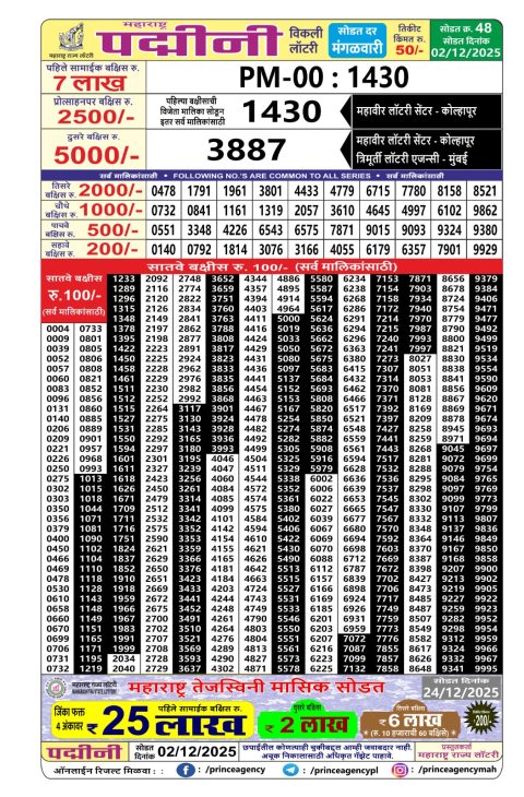 Everest Result Today Dear Lottery Chart