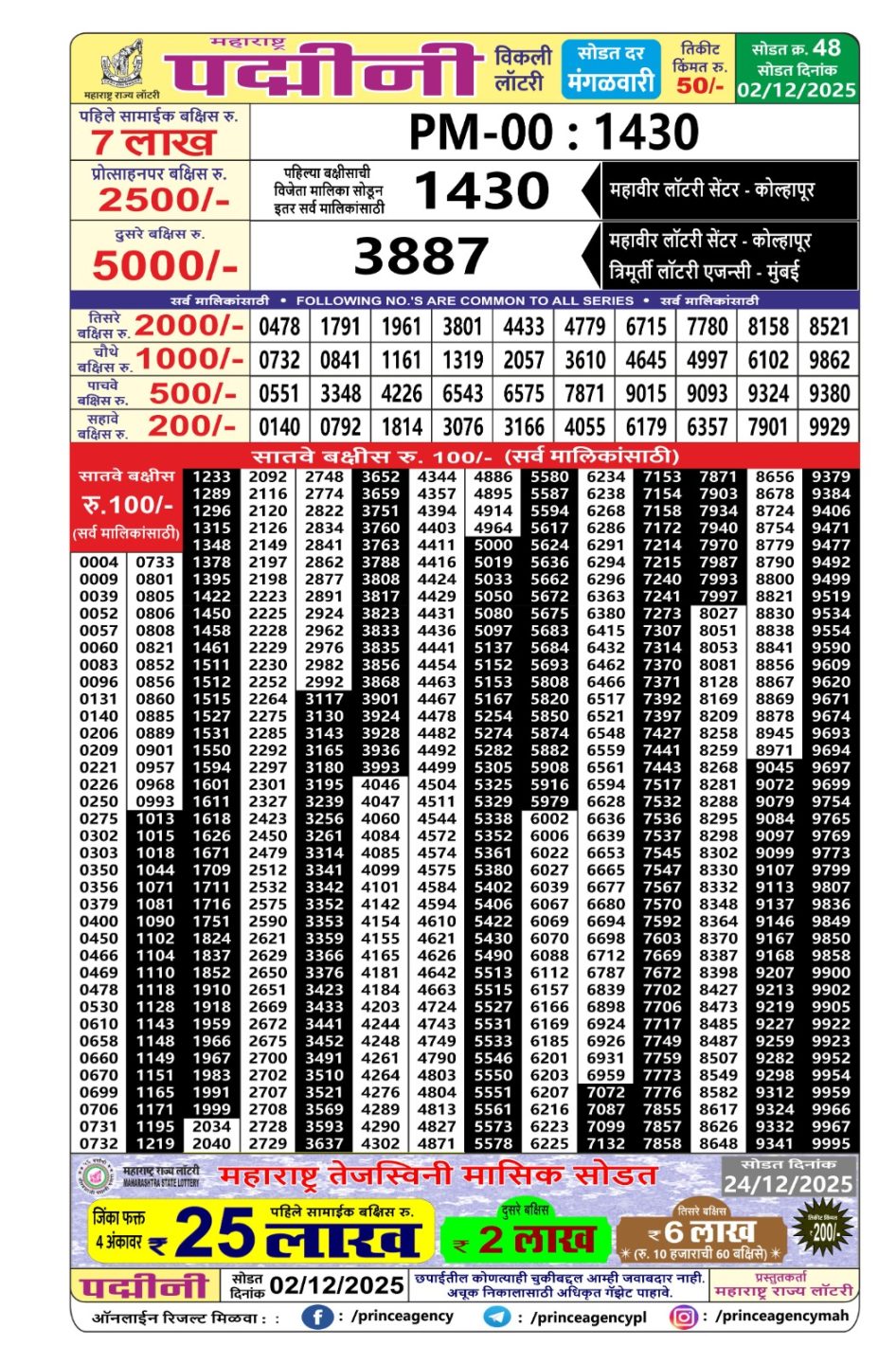 Everest Result Today Dear Lottery Chart