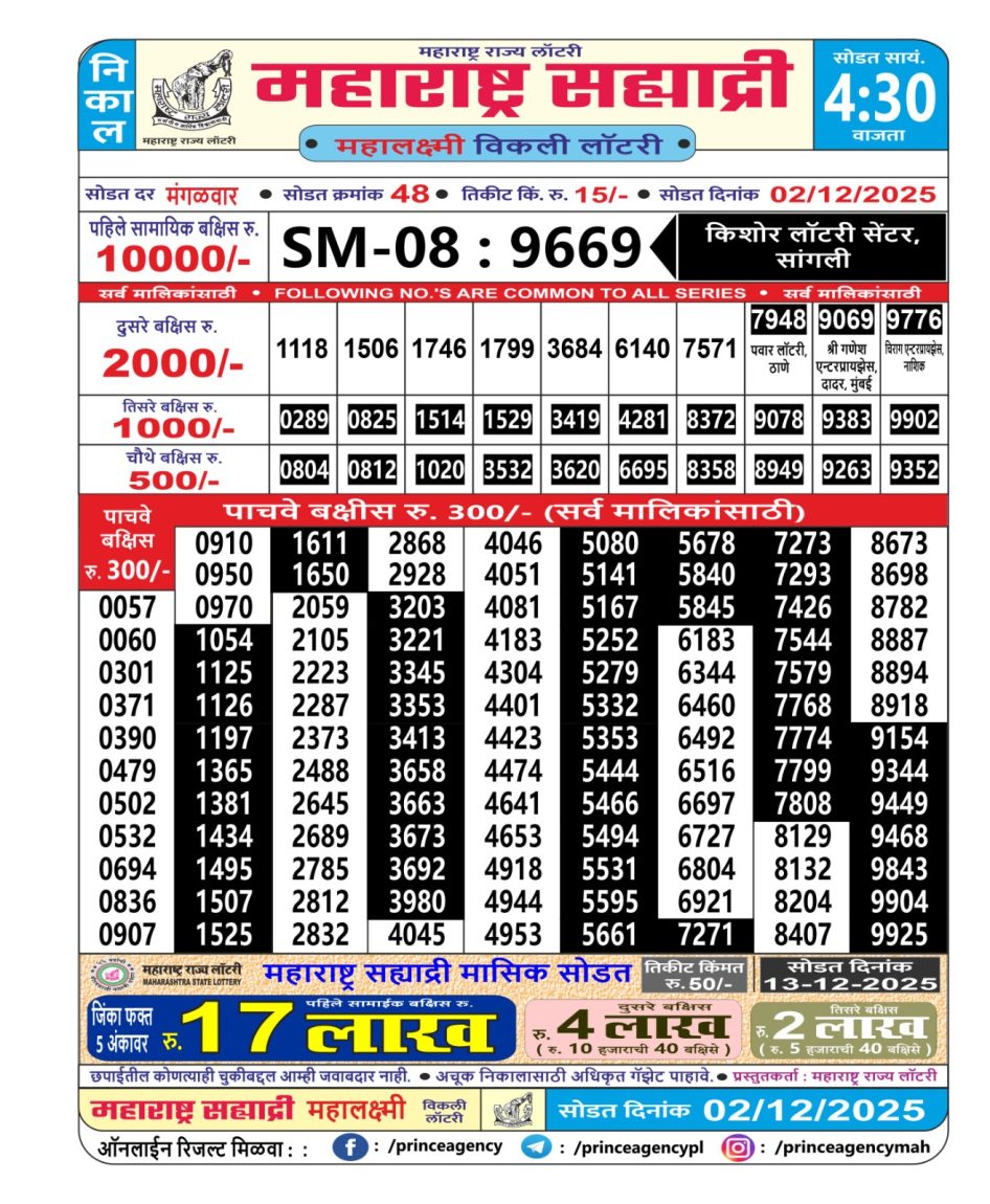 Everest Result Today Dear Lottery Chart