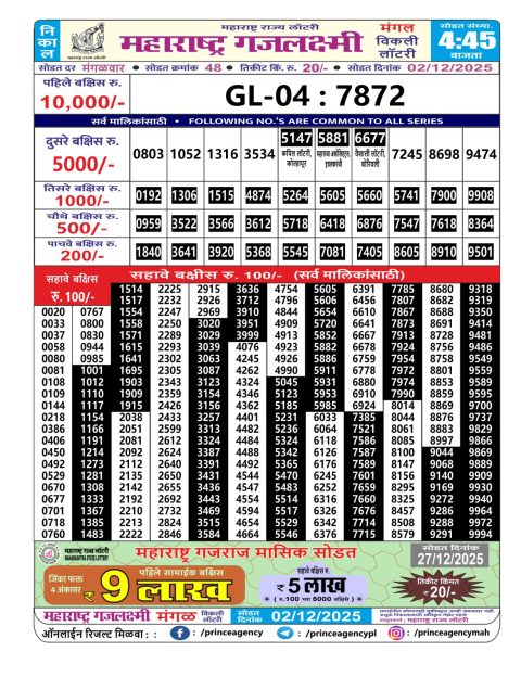 Everest Result Today Dear Lottery Chart