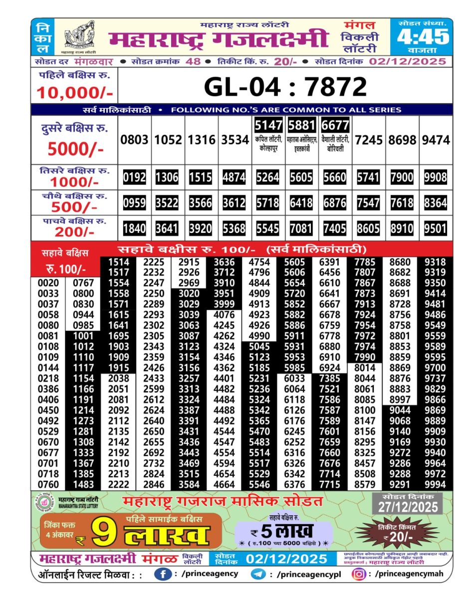 Everest Result Today Dear Lottery Chart