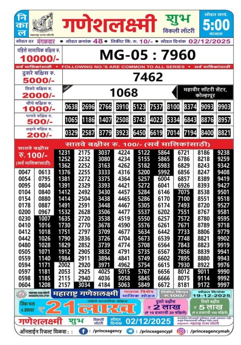 Everest Result Today Dear Lottery Chart