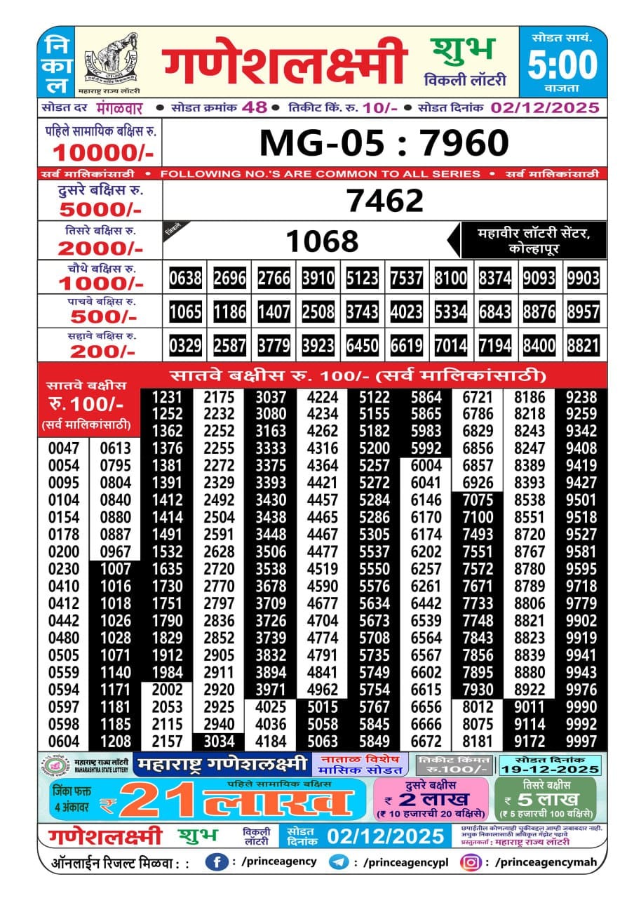Everest Result Today Dear Lottery Chart