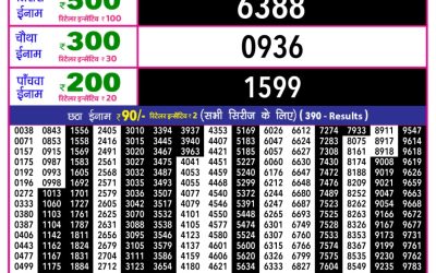 Everest Result Today Dear Lottery Result 2024 Rajshree 10 Evening Lottery 5.40pm Result 02.12.25