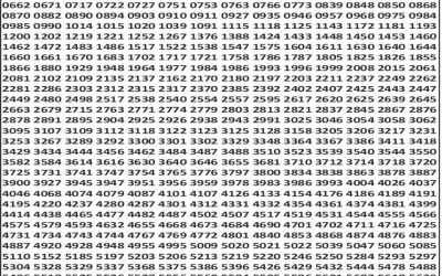 Punjab State Dear 50 Lottery 6pm Result 02.12.25