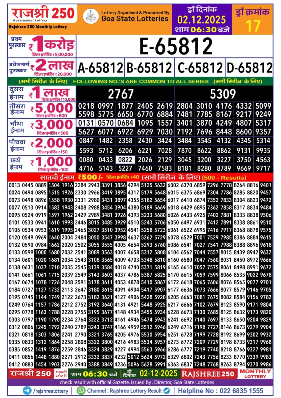 Rajshree 250 Monthly Lottery Result Today 02.12.25 Everest Result Today Dear Lottery Chart