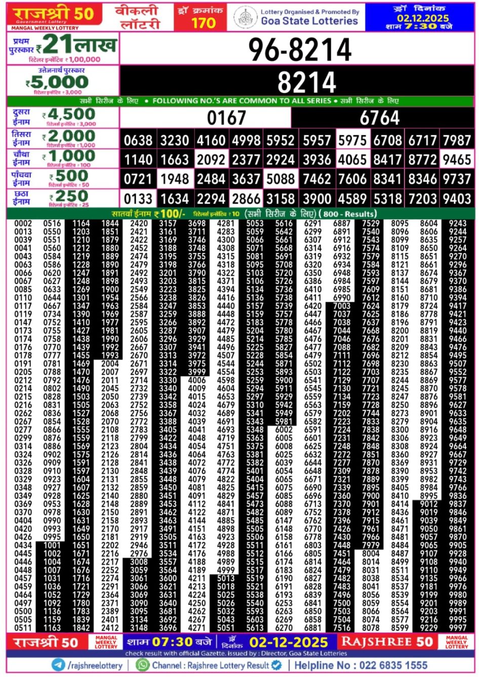 Everest Result Today Dear Lottery Chart