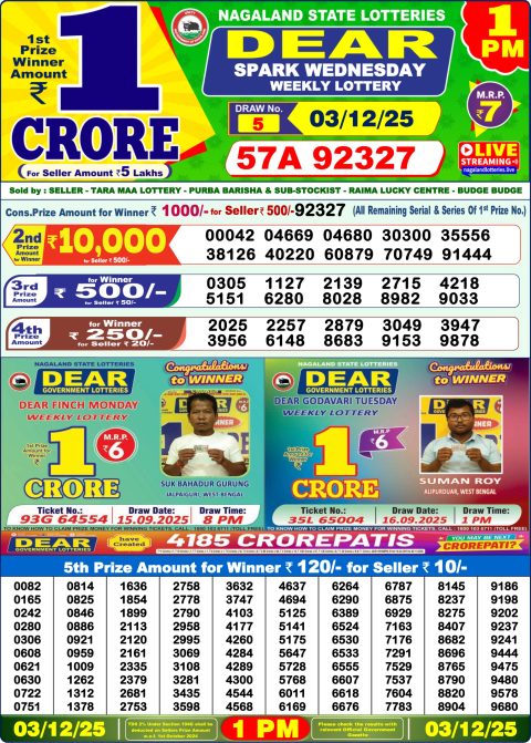Everest Result Today Dear Lottery Chart