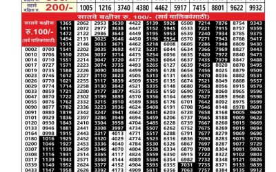 Everest Result Today Dear Lottery Result 2024 Maharashtra Akshay Lottery Result 03.12.25