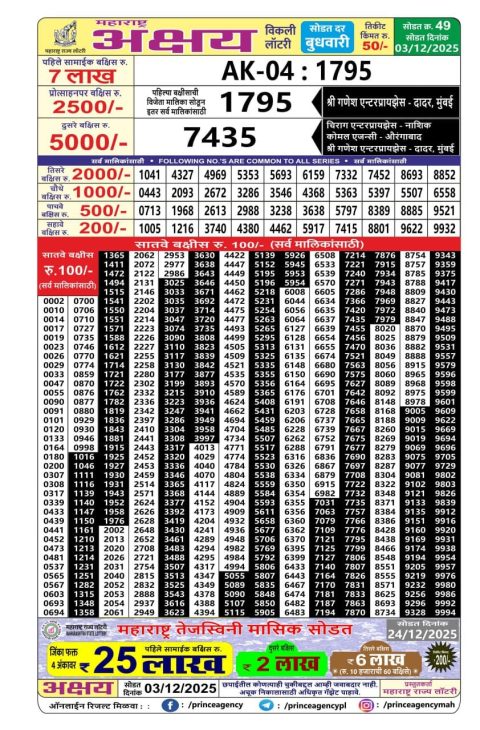 Everest Result Today Dear Lottery Chart