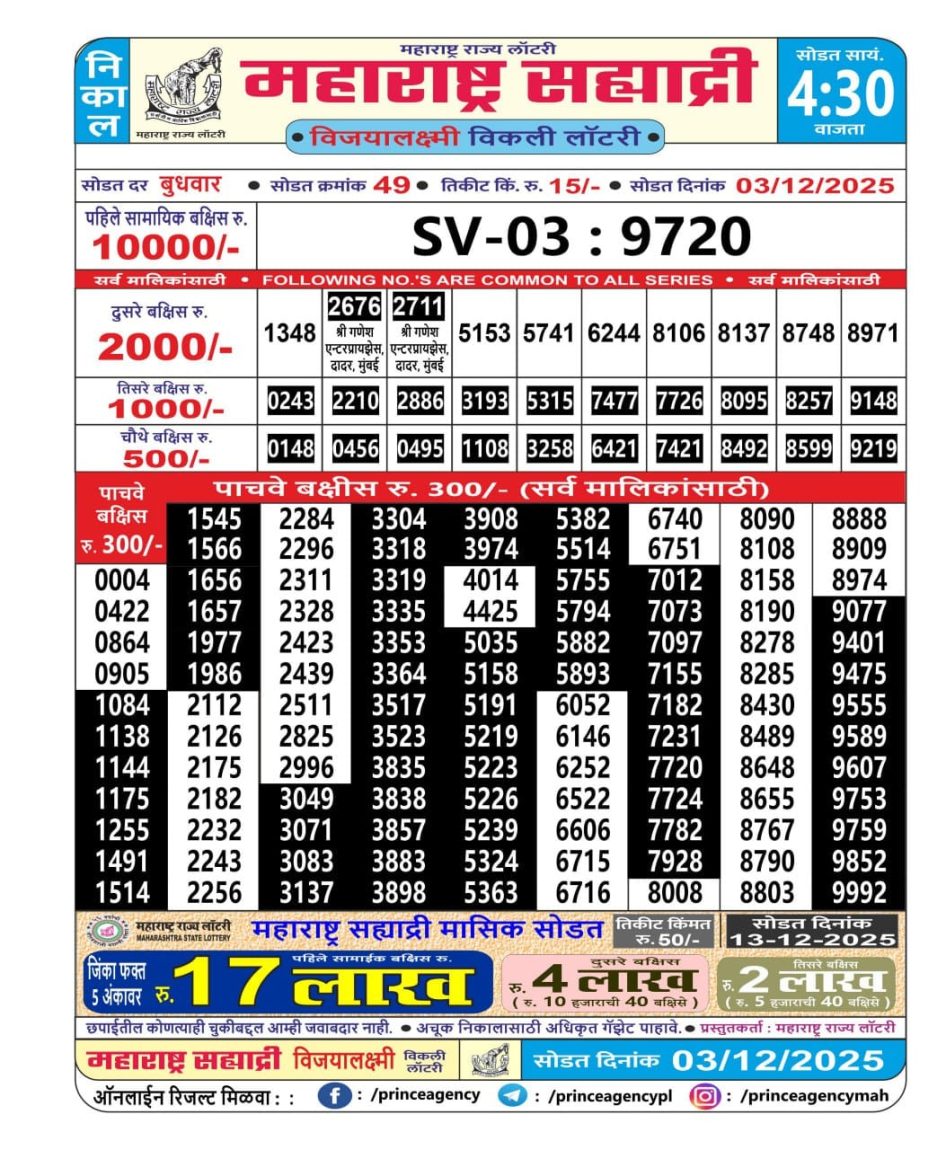 Everest Result Today Dear Lottery Chart